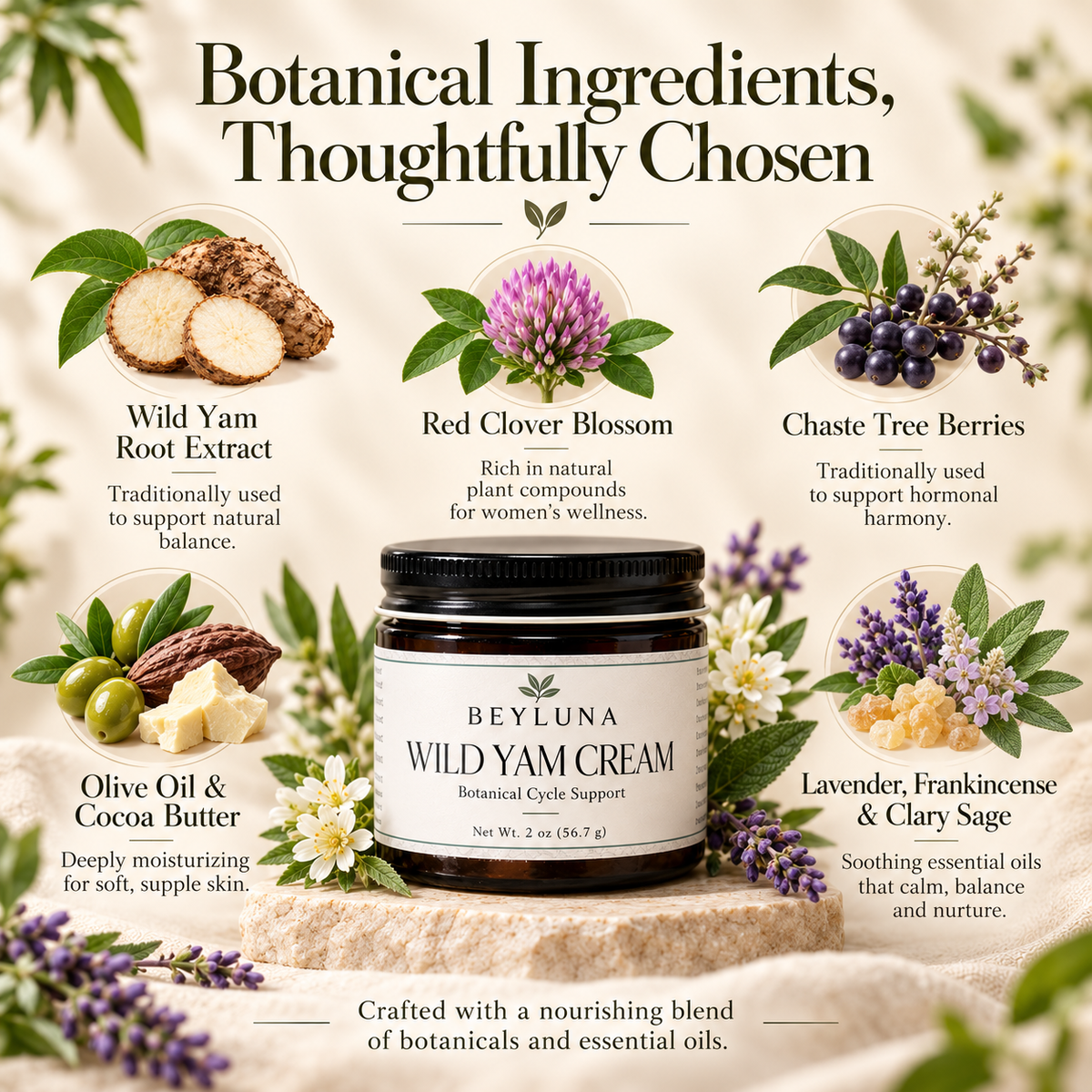 Beyluna Wild Yam Botanical Cream